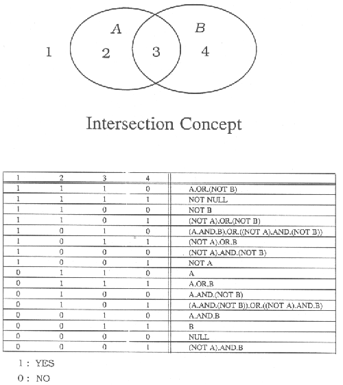 http://www.geo.upm.es/postgrado/CarlosLopez/materiales/cursos/www.ncgia.ucsb.edu/giscc/units/u186/figures/figure1.gif